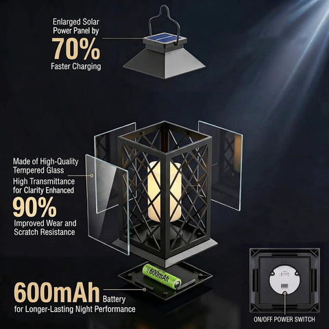 2-Pack 14-Inch Large Tempered Glass Solar Lanterns Outdoor Waterproof Hanging Lights with enlarged solar panel and candle