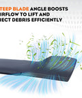 Close-up of 2 Pack 138971 High Lift Mower Blades 5 Point Star for Craftsman 42 Inch Riding Mower showing airflow effect