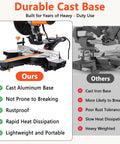 Heavy Duty 10 Inch Sliding Miter Saw With Dual Speed Motor And Razor Sharp Carbide Blade For No Sweat Cuts showing durable cast aluminum base.