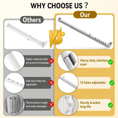 Comparison of two pet door security bars, highlighting features of the Adjustable Sliding Glass Pet Door Security Bar For Dog And Cat Doors Extends 11 To 18 Inches Easy Locking Bar That Keeps Your Sliding Glass Panels Locked Sturdy Metal Guard To Stop BreakIns And Keep Pets Safe, including heavy-duty stainless steel, 13 adjustable holes, and a sturdy bracket.