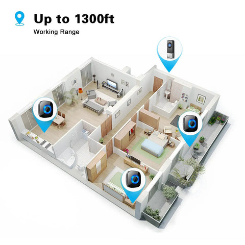 Interior layout displaying Beast Of A Wireless Doorbell Kit With 2 Receivers And 2 Push Buttons, 1300 Ft Range indicators inside home.
