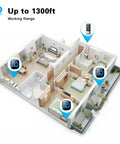 Diagram showing Long Range Wireless Doorbell Kit For Home 1300 Feet Waterproof Door Chime With 58 Melodies coverage in home layout.