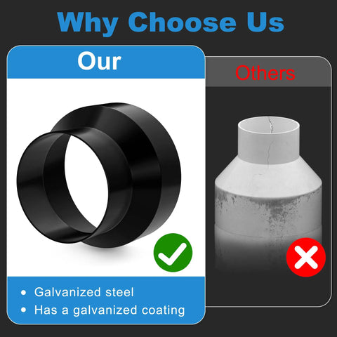 Comparison between 5 Inch To 4 Inch Duct Reducer Galvanized Steel Increaser For Inline Fans Grow Tents Ventilation And Dust Collection Black and other reducer.