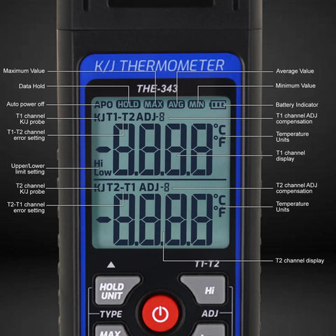 Close-up of Dual Channel K And J Type Thermocouple Thermometer display with labels for HVAC pros use, showing various functions.