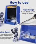 Portable Soldering Fume Extractor Anti ESD Smoke Absorber with blue housing and smoke illustration