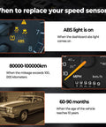 Image illustrating when to replace your speed sensors, including ABS light, mileage, and vehicle age information.
