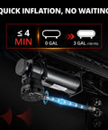 Heavy Duty 200 Psi Onboard Air Compressor For Cars And Trucks, 12 Volt Hella Quick Fill Blower mounted with quick inflation feature.