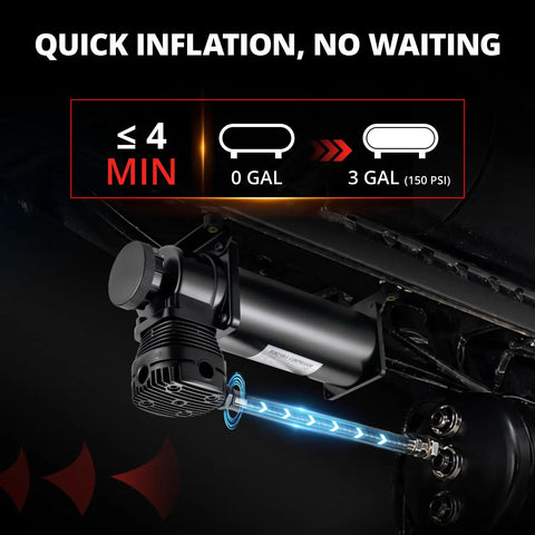 Heavy Duty 200 Psi Onboard Air Compressor For Cars And Trucks, 12 Volt Hella Quick Fill Blower mounted with quick inflation feature.