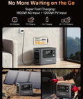Three views of Portable Power Station 2800W With 200W Bifacial Solar Panel, charging options and settings displayed.