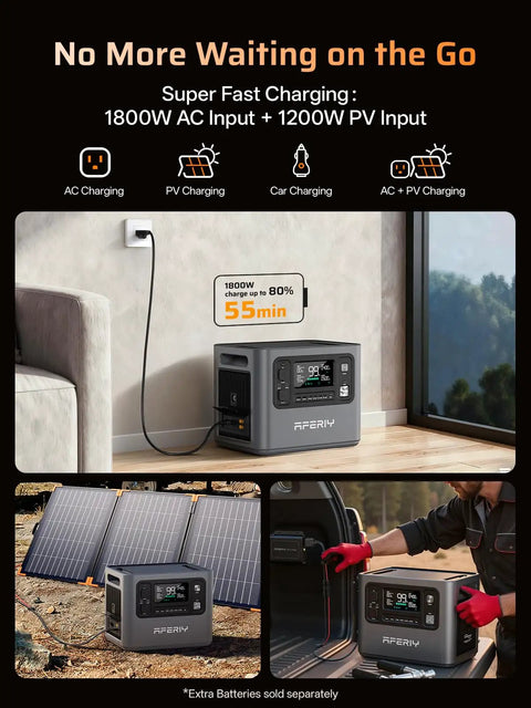 Three views of Portable Power Station 2800W With 200W Bifacial Solar Panel, charging options and settings displayed.