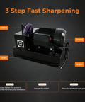 3 step fast sharpening guide for Game Changing Lawn Mower Blade Sharpener With A Rock Solid 7 Inch Ceramic Grinding Wheel Plus A Mighty 500 Watt Motor.