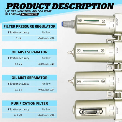 Heavy Duty Four Stage Compressed Air Dryer With Lightning Auto Drain Straight Up Built Tough Gas Filtration System details.