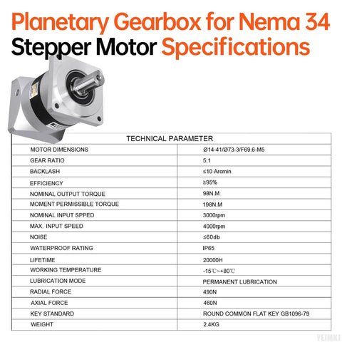 Ratio 5 To 1 Planetary Gearbox For Nema 34 Stepper Motor Backlash 10 Arcmin With 14mm Input Shaft And 20mm Output Shaft specs chart
