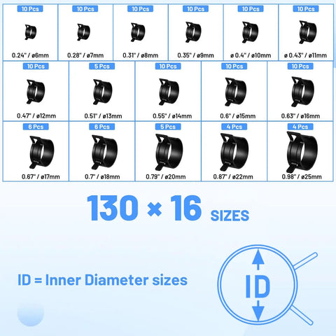 16 sizes display of 130 Piece Spring Band Hose Clamp Kit With Swivel Pliers 6 mm to 25 mm constant tension radiator clips
