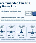 Recommended Fan Size By Room Size chart with blade span and room area guidance for Modern 52 Inch Reversible Ceiling Fan with LED Light.