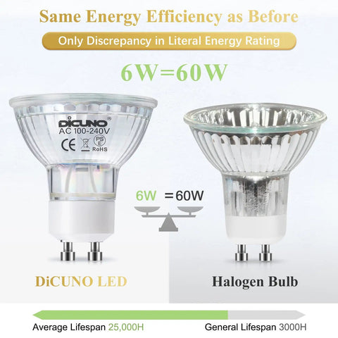 Energy Saving GU10 LED Light Bulbs 6W 60W Halogen Replacement 5000K Daylight White comparison with halogen bulb