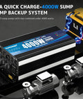 Heavy Duty 4000W Sump Pump Backup Battery System With Pure Sine Wave Output LCD Remote Control Four AC Outlets for sump pumps.