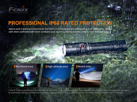 PD35 V3.0 Rechargeable Tactical Flashlight 1700 Lumens EDC With Organizer Black, A Beast For Duty And Outdoors, USB C Rechargeable, Compact Yet Powerful, Long Battery Life For Emergencies