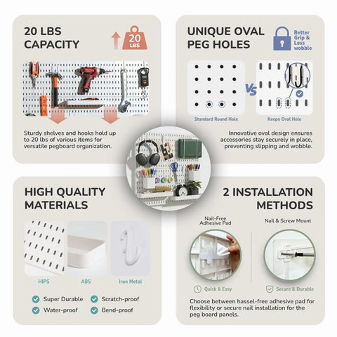 Boss Level Peg Board Wall Organizer With Expanding Plastic Panels For Home Office Storage Craft Room Vibes And Gaming Setup White 22x22 Inches features 20 lb capacity and unique oval peg holes.
