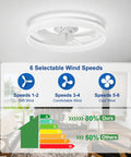 20 Inch Low Profile Ceiling Fan With Led Light And App Remote Featuring Quiet Dc Motor and 6 selectable wind speeds for comfort.
