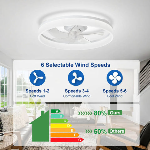 20 Inch Low Profile Ceiling Fan With Led Light And App Remote Featuring Quiet Dc Motor and 6 selectable wind speeds for comfort.