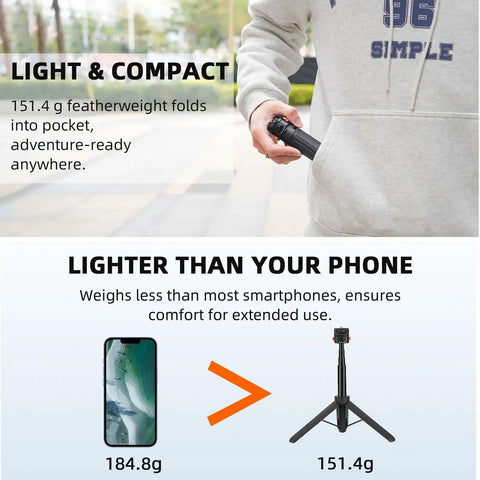 Pocket 3 In One Vlog Tripod Selfie Stick being held, showcasing its light and compact design, weighing 151.4g lighter than a smartphone.