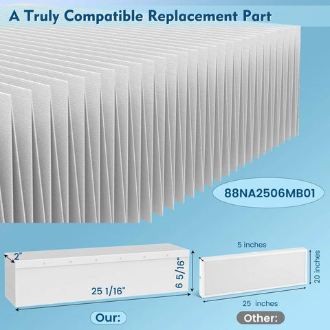 Two Pack Replacement HVAC Air Filter Fits 25 1/16 Inch By 6 5/16 Inch Size For Carrier 31MF020 31MF120 31MF02001 31MF020100 And Bryant 902B 902BXX020A Systems