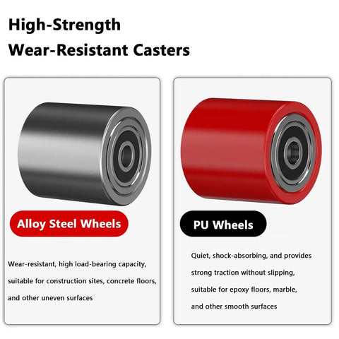 High-Strength Wear-Resistant Casters showing alloy steel and PU wheels for Heavy Duty Machinery Mover With Grippy Handle And Ball Bearing Wheels For Smooth Sailing Factory Moves Straight Up No Sweat Heavy Equipment Glide With Full 180 Degree Pivot For Cramped Warehouse Spaces.