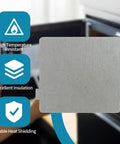 4 Pack Waveguide Covers For Microwave Replacement Universal Mica Sheets with heat, insulation, and shielding icons