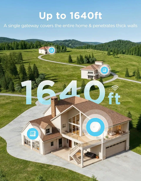 WiFi Thermometer Hygrometer 5-In-1 Temperature And Humidity Monitor with Weather Station showing 1640 ft coverage range