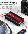 3000 Watt Power Inverter Converts 12V DC To 110V AC Delivering 6000W Peak Juice for outdoor charging with USB ports.