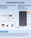 Diagram of 2 Pack 200W Flexible Mono Solar Panel Set With ETFE Coating IP68 Waterproof Lightweight Fiberglass Backed
