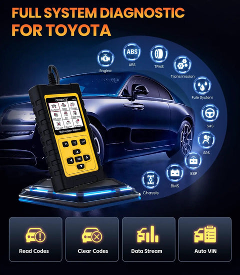 Om701 All Systems OBD2 Scanner All-In-One For Toyota, Lexus, Scion with diagnostic icons and a car in the background