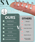 Chart comparing hypoallergenic 14K gold filled nose studs with others, highlighting durability and comfort of Dope Threadless Nose Ring Set In 14K Gold Filled, 20G 18G 16G Nose Studs For Women And Men, Hypoallergenic Surgical Steel Flat Back Nose Jewelry For Nostril Medusa Helix Tragus Piercings, Includes Different Lengths And Replacement Tops.