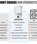 Straight Fire Cordless Mini Washing Machine Portable Underwear Cleaner No Sweat Travel Laundry Solution Splashproof Dorm And RV Lowkey Essential With Rechargeable Battery For Delicates White infographic with features and benefits.