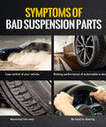 Symptoms of bad suspension parts infographic with car tire wear, steering, braking, and control issues