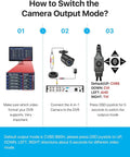 Diagram showing how to switch camera output modes for Dope Crystal Clear 1080P 1920TVL Outdoor Indoor Security Camera Bullet 4 In 1.