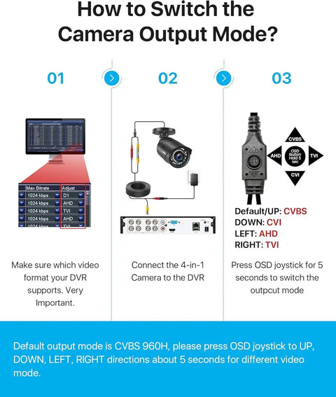 Diagram showing how to switch camera output modes for Dope Crystal Clear 1080P 1920TVL Outdoor Indoor Security Camera Bullet 4 In 1.