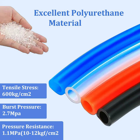 Assorted multicore polyurethane hoses with tensile and pressure ratings, featuring the Blue PU Air Hose 6mm OD 4mm ID 32 Ft 10 M Pneumatic Tubing.