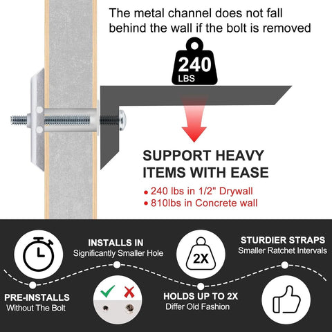 Diagram showing Heavy Duty Drywall Anchor Kit With 3/16-24 Included Bolts For Hollow Wall Mounting Stainless Steel Anchors.