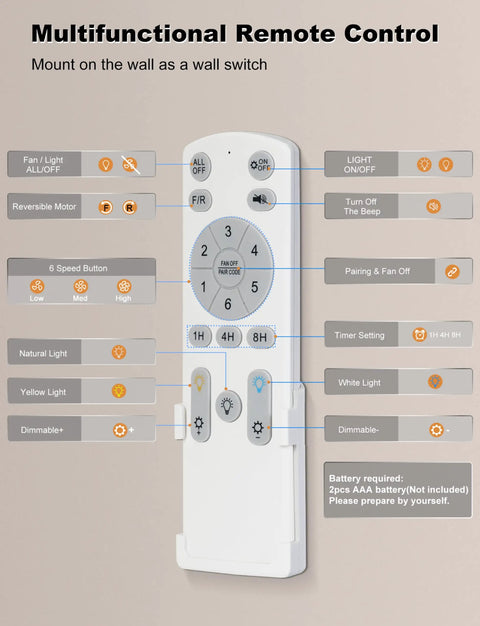 Multifunctional remote control for Sleek 52 Inch Low Profile Ceiling Fan In Matte Black With Bright SMD LED Lights.