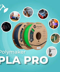 Polymaker PLA Pro 3D Filament in multi-color spools with examples of printed functional parts.