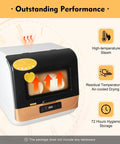 Heavy Duty Compact Countertop Dishwasher Boasting 3 In 1 Wash Cycles Plus 24 Hour Digital Timer Capability For 12 To 20 Dirty Dishes Effortlessly with steam feature.