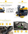 Ride On Industrial Floor Sweeper With 24 Gallon Dustbin And 65000 Sqft Per Hour Cleaning Power shown in operation and control panel details