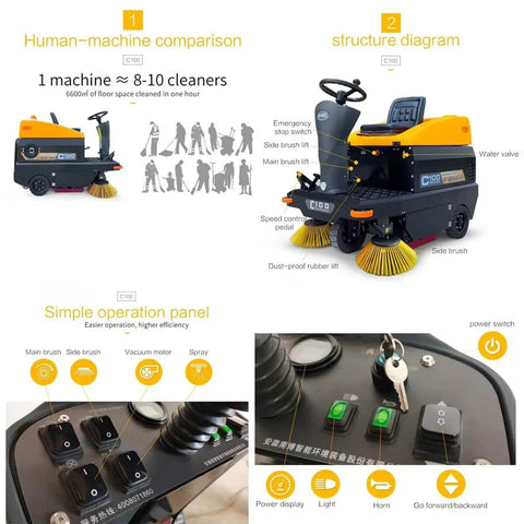 Ride On Industrial Floor Sweeper With 24 Gallon Dustbin And 65000 Sqft Per Hour Cleaning Power shown in operation and control panel details