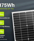 Close-up of 35W 24V High-Efficiency Monocrystalline Solar Panel showcasing 10BB design and 22% efficiency.