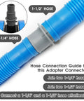 Go To One And A Quarter To One And A Half Inch Pool Hose Adapter Connector attached to blue hoses with size labels