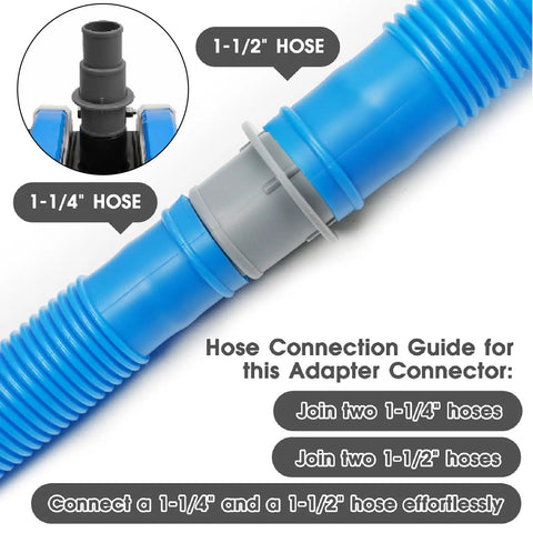 Go To One And A Quarter To One And A Half Inch Pool Hose Adapter Connector attached to blue hoses with size labels