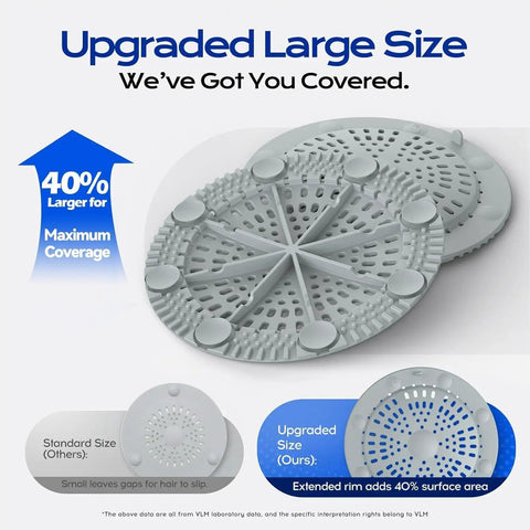 2 Pack Silicone Shower Drain Hair Catcher Designed For Sunken Tub Installations Heavy Duty Strainer shown side by side.