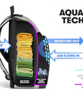 Aquabreathe technology in All Set Multisport Swim Backpack for Gym and Training 45L Large Capacity Rucksack showing airflow and storage